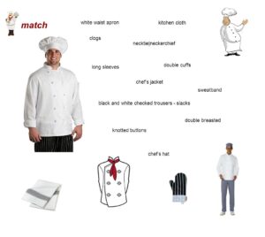The Secret Ingredient In Chef Uniforms: How Fabric Choice Matters