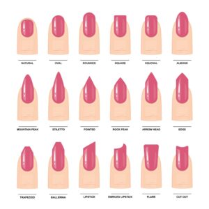 picture polish nail shapes - Suit Who